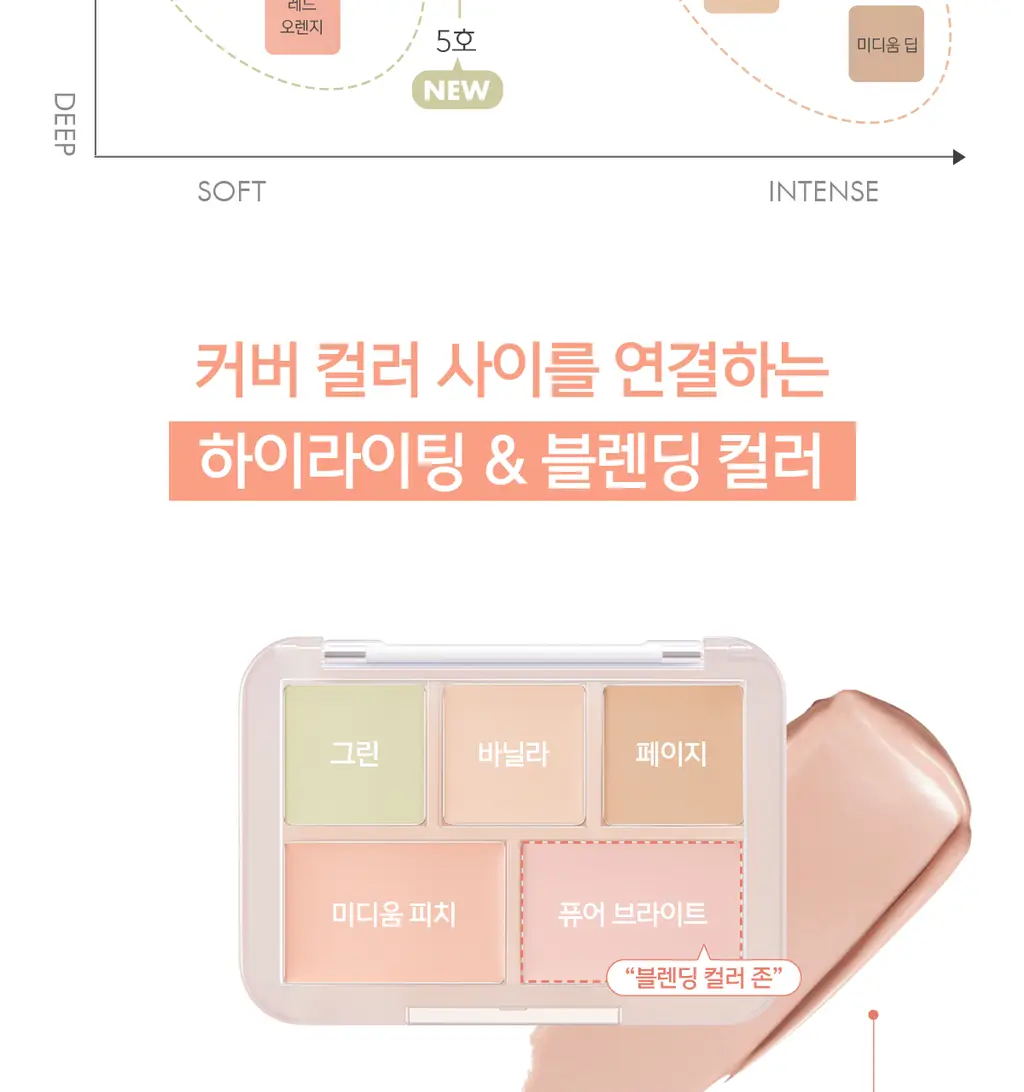 [NEW컬러출시] 루나 컨실 블렌더 팔레트 4colors (단품/기획) 상세페이지 8